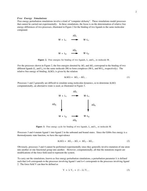 Simulations of Biomolecules Using Molecular Dynamics