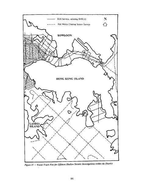 Superficial Geology