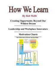 How We Learn - Motivation Tool Chest