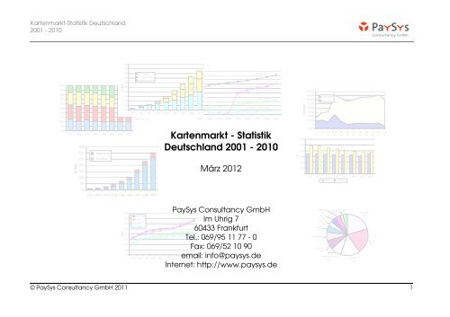 Kartenmarkt - Statistik Deutschland 2001 - 2010 - bei PaySys