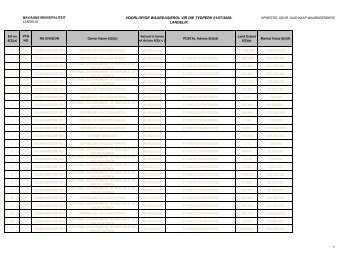 Cambria Valuations 1