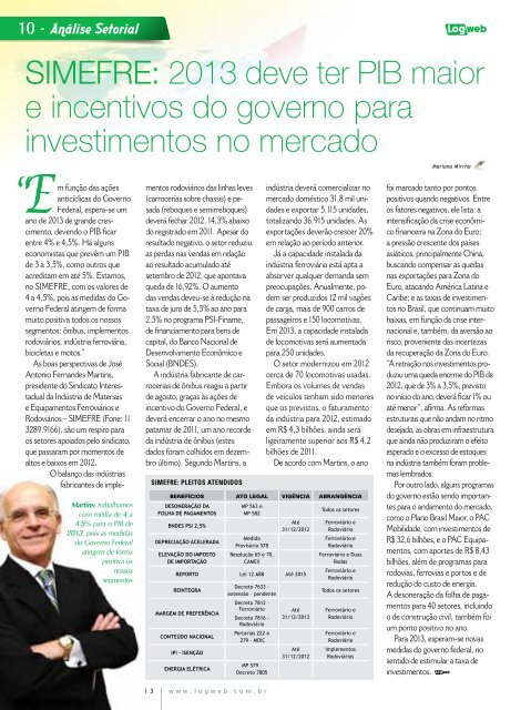 EdiÃ§Ã£o 131 download da revista completa - Logweb