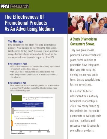 The Effectiveness Of Promotional Products As An Advertising ... - PPAI