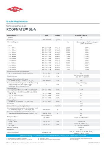 Technisches Datenblatt ROOFMATEâ¢ SL-A - Dow Building Solutions