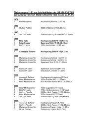 Platzierungen (1-8) von Leichtathleten der LG HOHENFELS bei ...