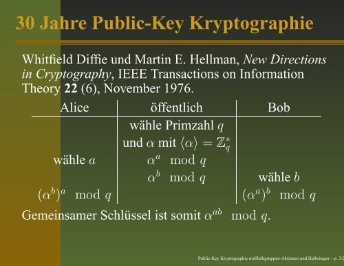 Public-Key Kryptographie mit Halbgruppen-Aktionen und Halbringen
