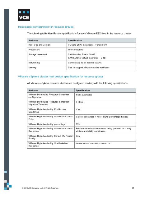 Vblock Solution for Trusted Multi-Tenancy: Design Guide - VCE