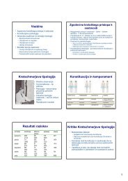 3 Biopsihološki vidki - psiha.net