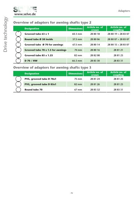 pdf, 9,0 MB - Selve