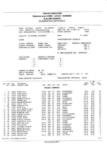 CLASSIFICA UFFICIALE - Circolo Sciatori Madesimo