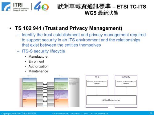 æ­ç¾è»è¼è³éè¨æ¨æºæè¡èç¼å±ç¾æ³ - ç¶²è·¯éè¨åéæ¨æºåæååè ...