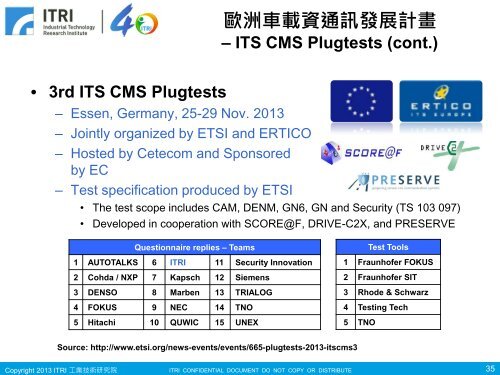 æ­ç¾è»è¼è³éè¨æ¨æºæè¡èç¼å±ç¾æ³ - ç¶²è·¯éè¨åéæ¨æºåæååè ...