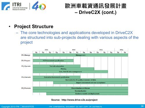 æ­ç¾è»è¼è³éè¨æ¨æºæè¡èç¼å±ç¾æ³ - ç¶²è·¯éè¨åéæ¨æºåæååè ...