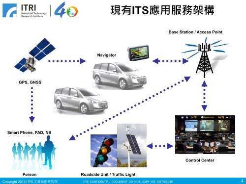 æ­ç¾è»è¼è³éè¨æ¨æºæè¡èç¼å±ç¾æ³ - ç¶²è·¯éè¨åéæ¨æºåæååè ...