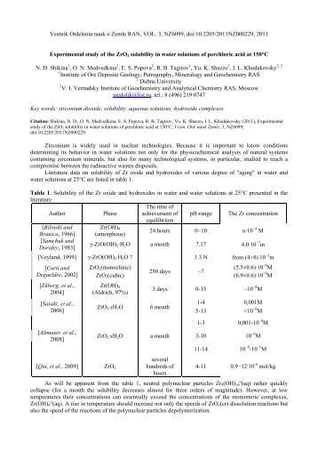 Experimental study of solubility ZrO2 in water solutions of chloric ...