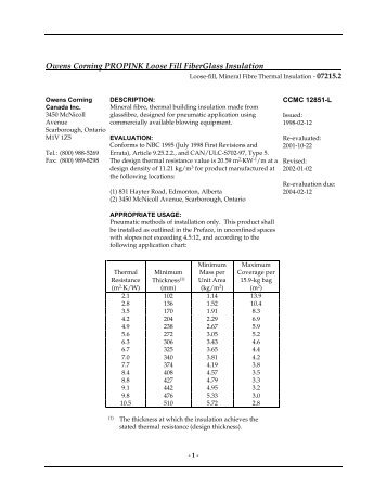 Owens Corning PROPINK Loose Fill FiberGlass Insulation