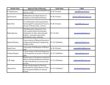 PHD list.xlsx - Tilak Maharashtra Vidyapeeth