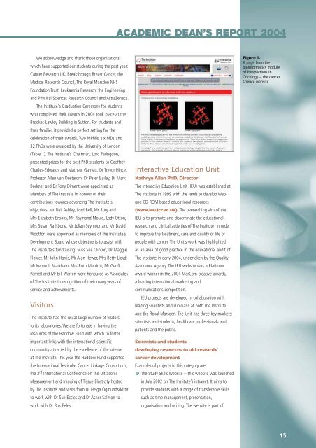 Joint Annual Research Report 2004 - The Royal Marsden