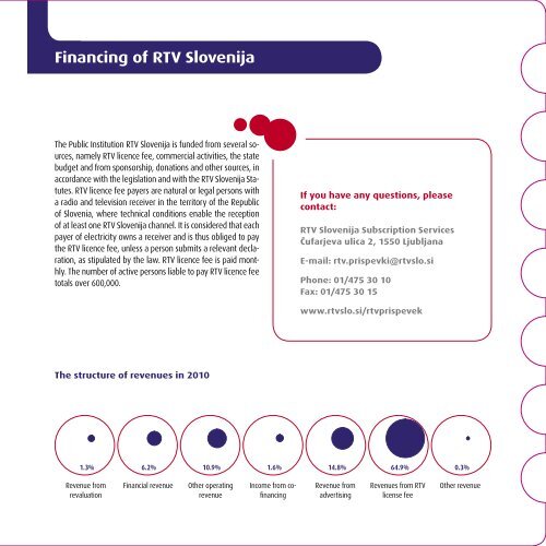 Basic facts and figures (pdf, 2MB) - RTV Slovenija