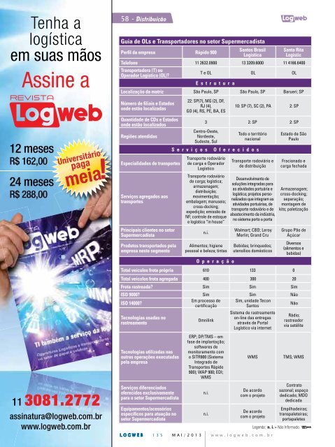 EdiÃ§Ã£o 135 download da revista completa - Logweb