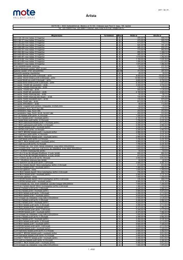 Ãrlista - MOTE Kft.