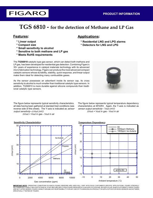 Lp Gas Pipe Sizing Chart Pdf