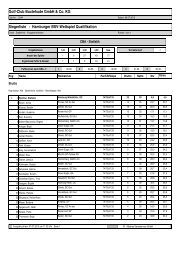 Buxtehude - Golf-bsv-hh.de