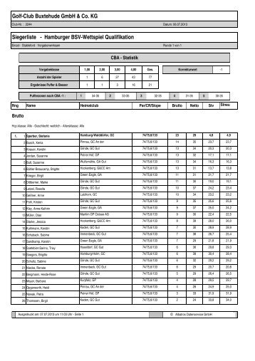 Buxtehude - Golf-bsv-hh.de