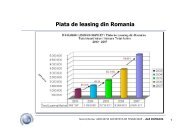 Piata de leasing din Romania - ALB