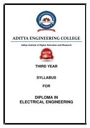 THIRD YEAR SYLLABUS FOR - Aditya Engineering College