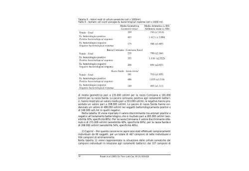 cellule somatiche nel latte ovino e caprino - (IZS) delle Regioni ...