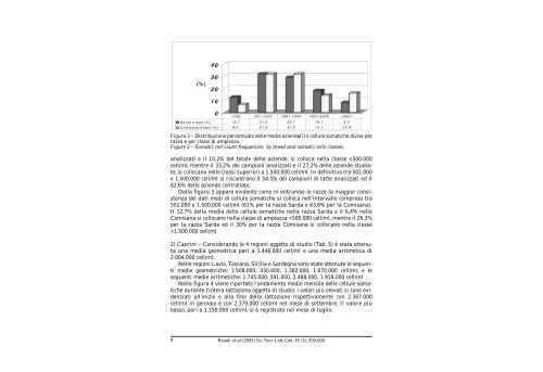 cellule somatiche nel latte ovino e caprino - (IZS) delle Regioni ...