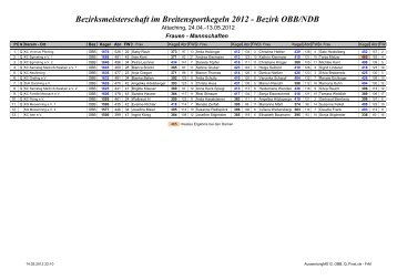 Bezirksmeisterschaft im Breitensportkegeln 2012 ... - Schneider-rolf.de