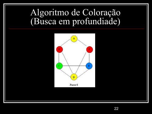 Teoria de Grafos - Unisul