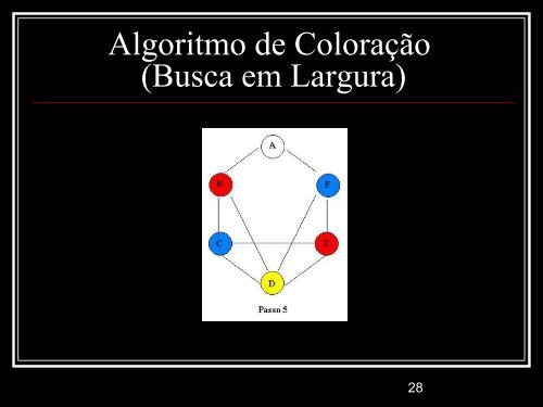 Teoria de Grafos - Unisul