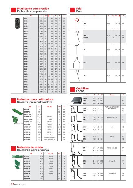 Lista de precios Tabela do preÃ§os 20 Julio - Recambios Frain