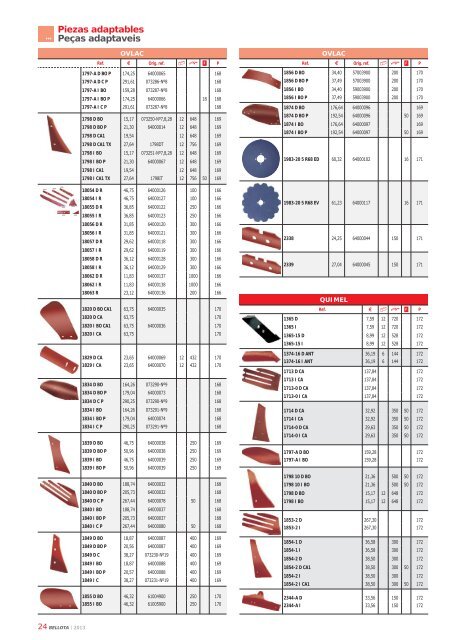 Lista de precios Tabela do preÃ§os 20 Julio - Recambios Frain