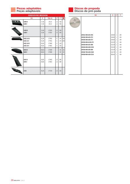 Lista de precios Tabela do preÃ§os 20 Julio - Recambios Frain