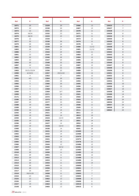 Lista de precios Tabela do preÃ§os 20 Julio - Recambios Frain