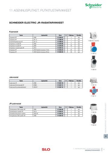 01_11 ASENNUSPUTKET, PUTKITUSTARVIKKEET.pdf - SLO