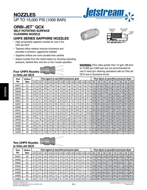 UNxÂ® FLUID ENDS - Jetstream