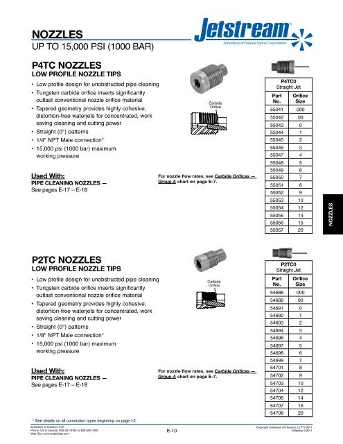 UNxÂ® FLUID ENDS - Jetstream