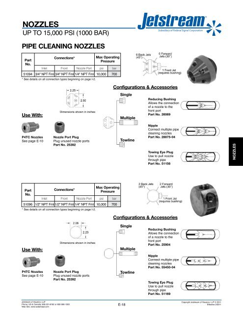 UNxÂ® FLUID ENDS - Jetstream