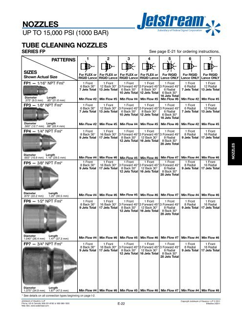 UNxÂ® FLUID ENDS - Jetstream