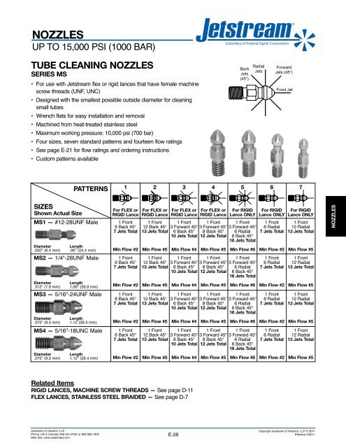 UNxÂ® FLUID ENDS - Jetstream