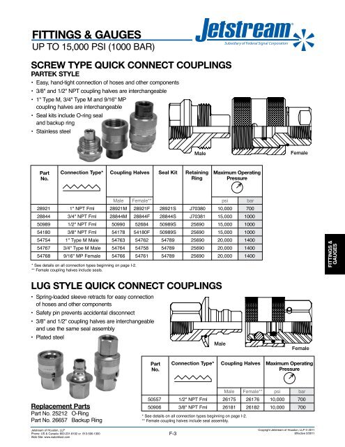 UNxÂ® FLUID ENDS - Jetstream