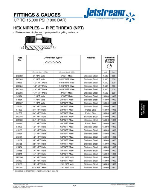 UNxÂ® FLUID ENDS - Jetstream