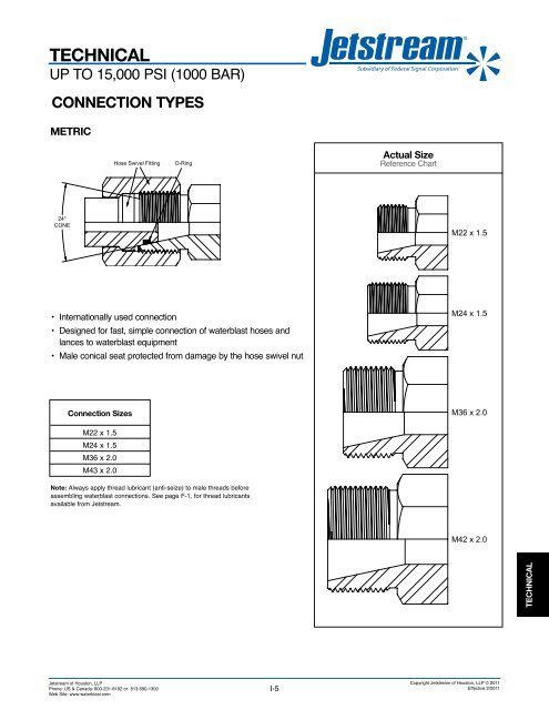 UNxÂ® FLUID ENDS - Jetstream