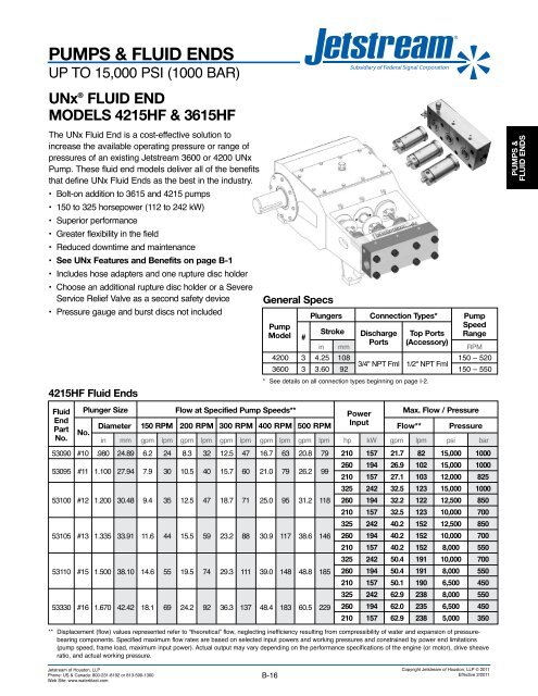 UNxÂ® FLUID ENDS - Jetstream