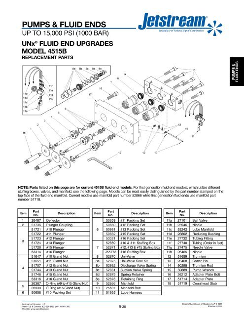 UNxÂ® FLUID ENDS - Jetstream